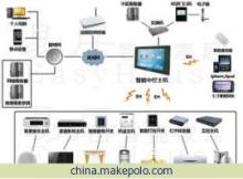 佛山市南海易力創(chuàng)計算機系統(tǒng)集成服務 價格、廠家與家居用品代理解析